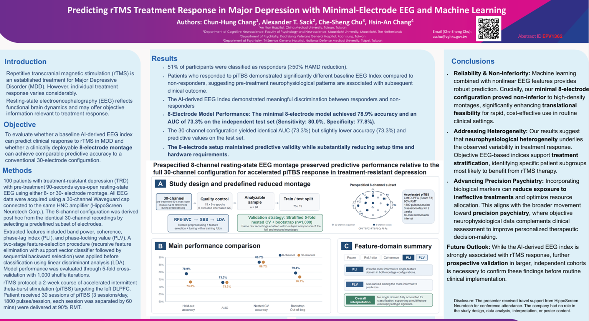 EPA 2026 海報 - Predicting rTMS Treatment Response
